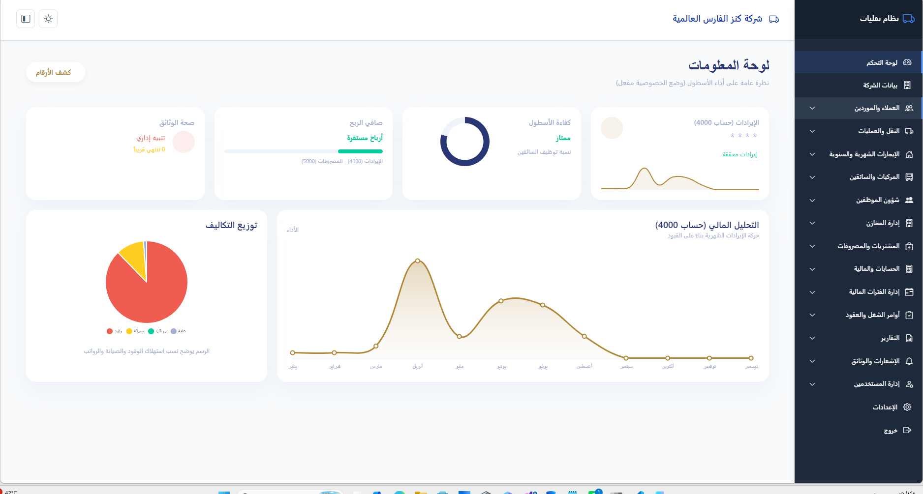 Transport Management System dashboard showing fleet revenue and financial charts